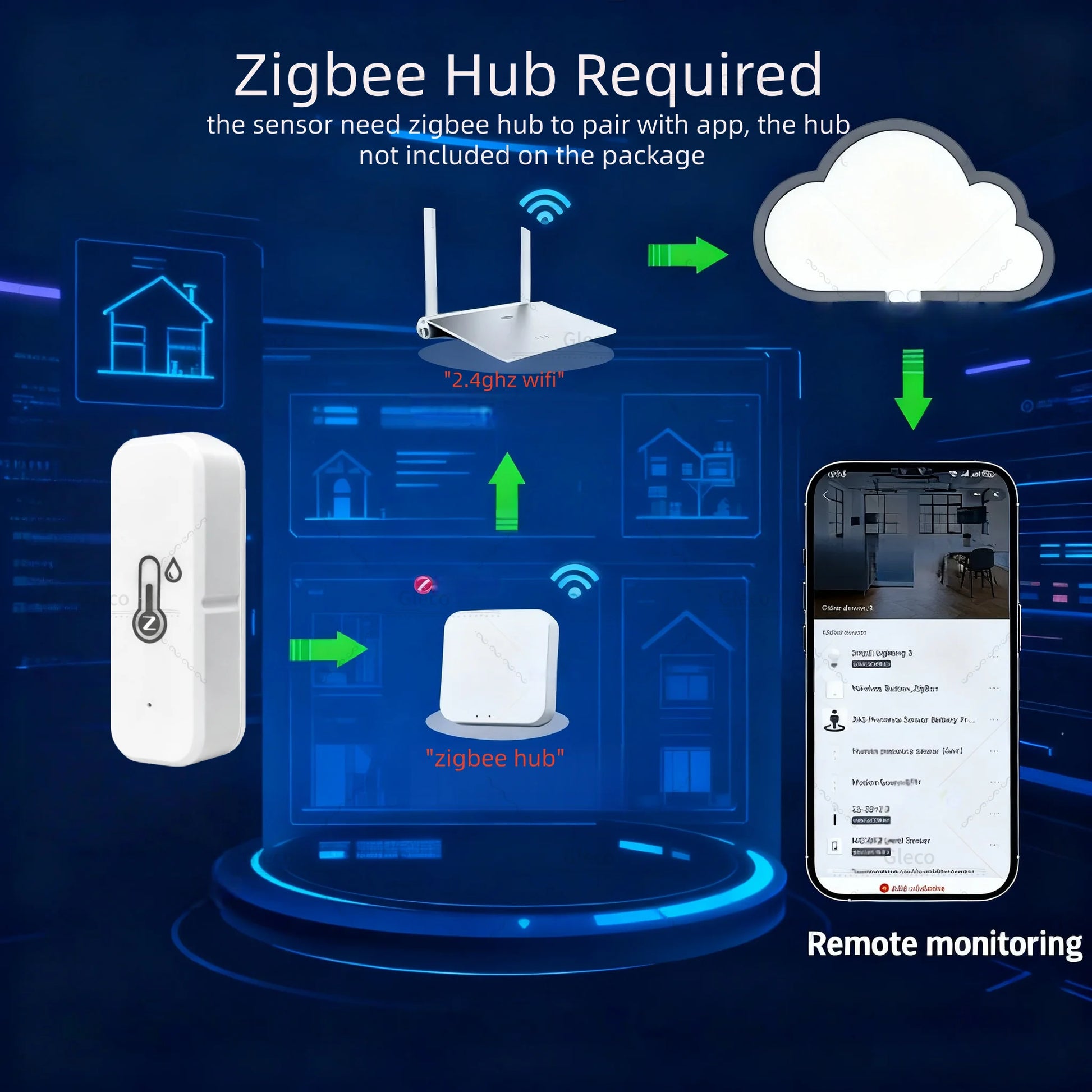 Cảm Biến Nhiệt Độ & Độ Ẩm Tuya Zigbee 3.0 Thông Minh - Daisan Mart