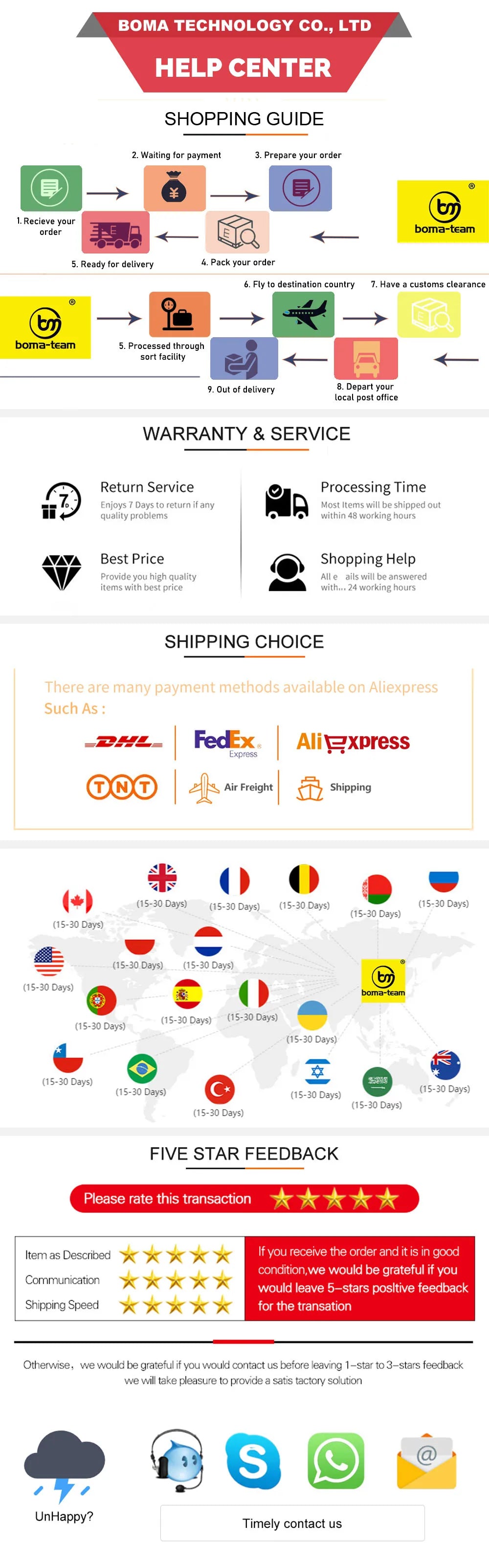 Epson L6168-2865 XP-5100 Maintenance Foam Box