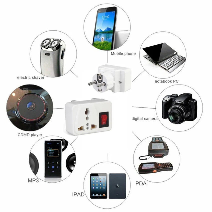Ổ Cắm Du Lịch Đa Năng Mỹ Âu Có Công Tắc 2 Chiều - Daisan Mart