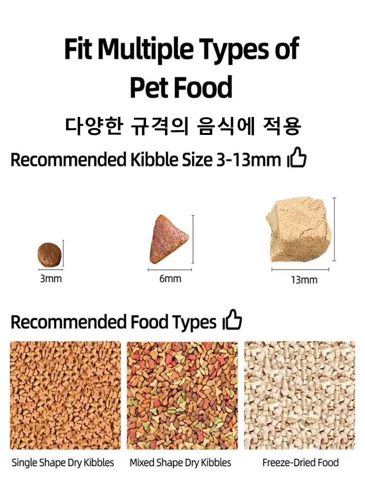 Pet Automatic Feeder Dog Feeding And Water Dog Accessories Cat Drinking Water Flowing Water Without Inserting Electric Kettle - Daisan Mart