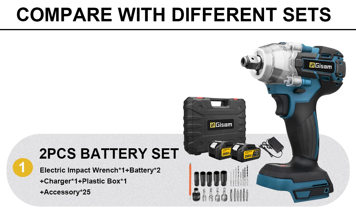 Máy Vặn Vít Điện Không Chổi Than Gisam 320N.M - Daisan Mart
