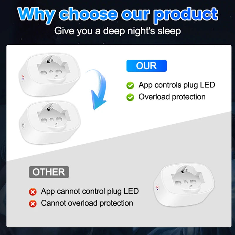 Ổ Cắm WiFi Thông Minh BSD60 Đa Năng Điều Khiển App - Daisan Mart