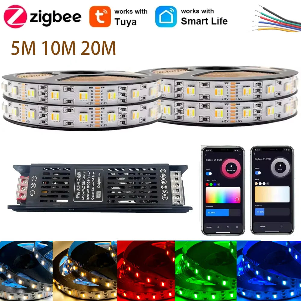 Dải đèn LED RGB, có điều khiển qua app trên điện thoại, màu xanh, đỏ, xanh lá, trắng.