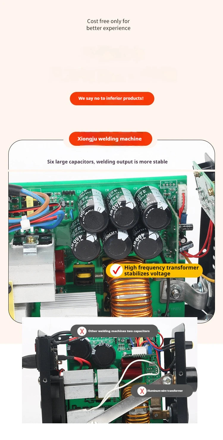 Máy Hàn Đa Năng 3in1 MIG TIG MMA IGBT Chuyên Nghiệp - Daisan Mart