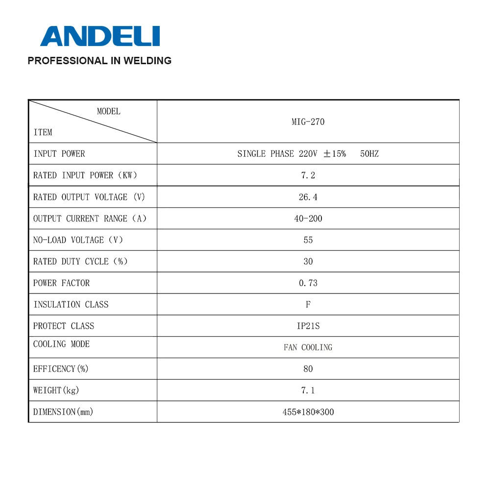 ANDELI MIG-270 Semi-automatic Welding Machine 3 in 1 MIG/Lift TIG/Stick Inverter MIG Welder Gas/Gasless Welding for Household - Daisan Mart