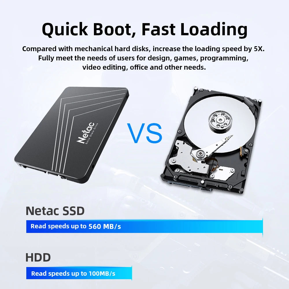 Netac SSD SATA3 - Đa Dung Lượng 128GB-2TB Ổ Cứng Laptop - Daisan Mart