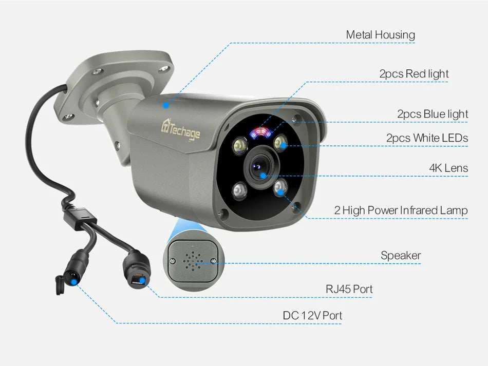 Bộ Kit CCTV Techage AI 8CH POE 5MP/8MP Âm Thanh 2 Chiều - Daisan Mart