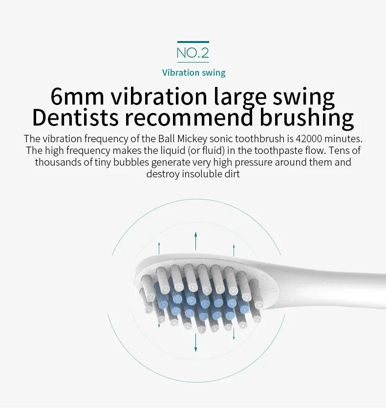 Six-Speed Automatic Electric Toothbrush Adult & Children's Universal Soft Bristle Charging Smart Toothbrush for All Ages - Daisan Mart