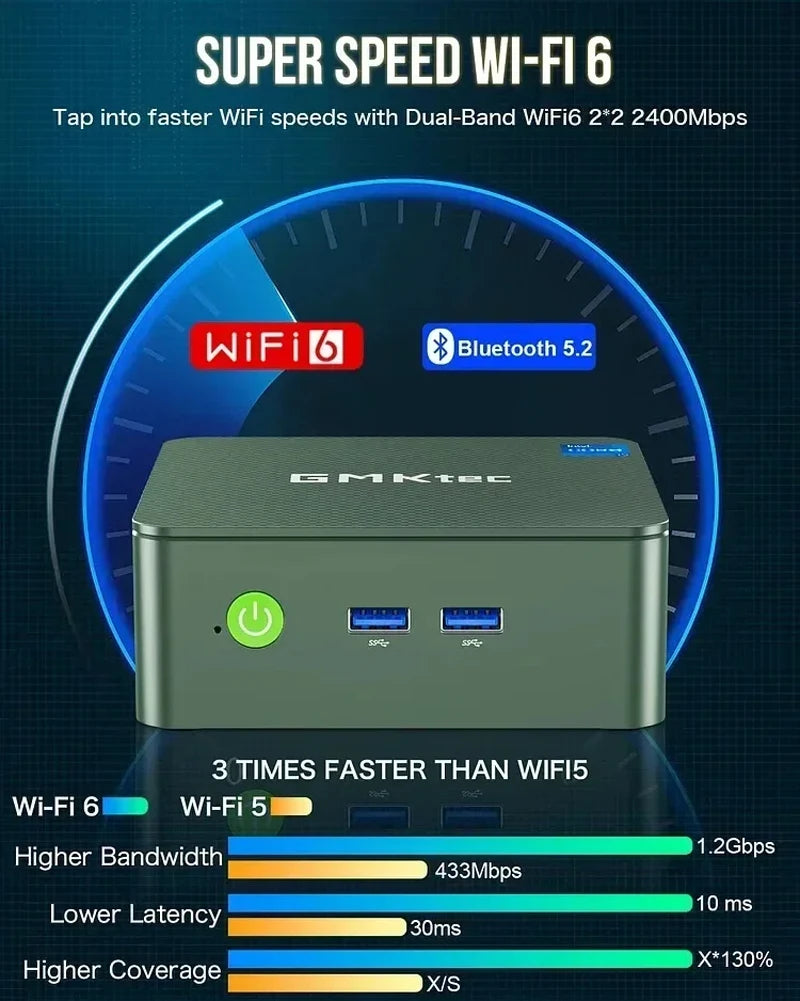 Máy Tính Nhỏ GMKtec G3 Plus - Hiệu Suất Cao, Đa Nhiệm - Daisan Mart