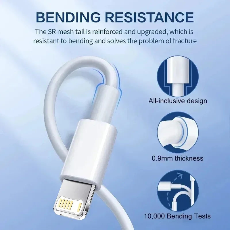 Sạc Nhanh 35W USB-C Cho iPhone 15-11 Pro Max Mini XR XS - Daisan Mart