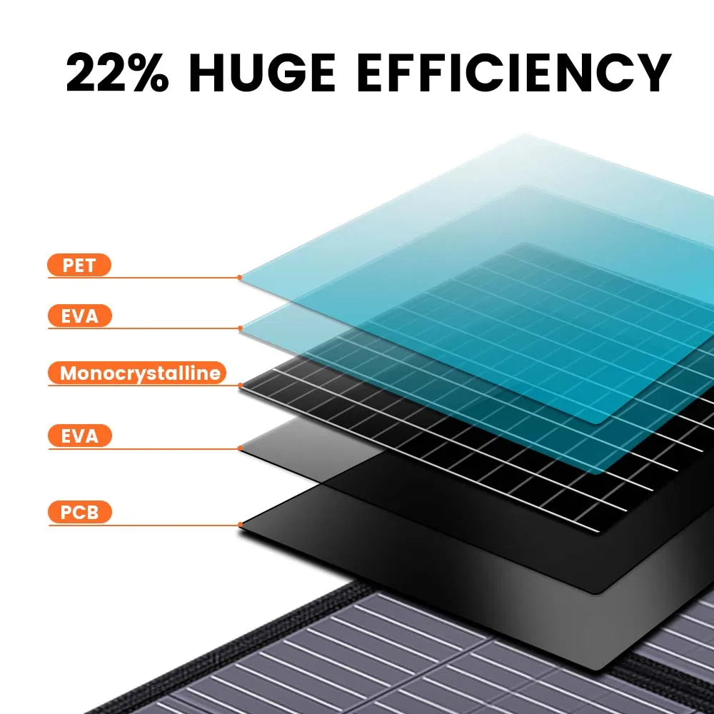 New 400W Foldable Solar Panel 40V Portable Solar Charger with MC-4 for Power Station Solar Generator Powerbank Camping Outdoor - Daisan Mart