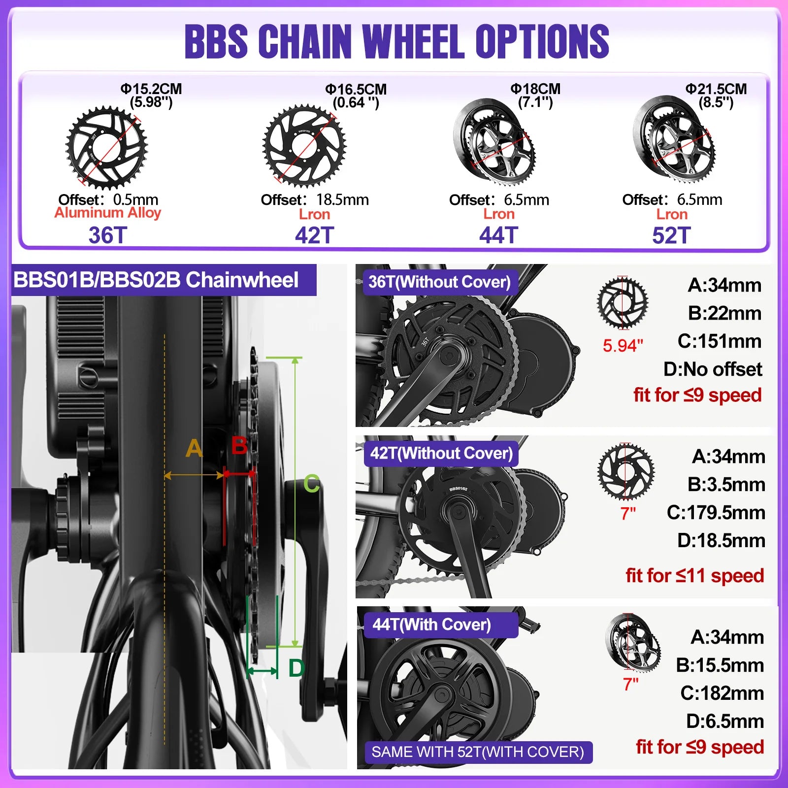 Bộ Kit Chuyển Đổi Xe Đạp Điện BAFANG Động Cơ Giữa - Daisan Mart