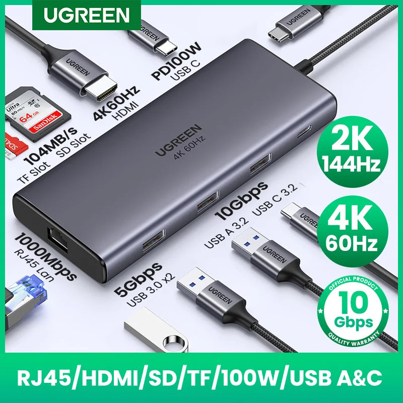 Bộ chia Ugreen màu xám, có cổng HDMI, USB, SD, RJ45, cùng thông số 2K, 4K, tốc độ 10 Gbps.