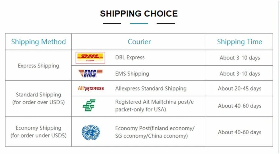Đồ Đua 3in1 Nam Zone3 Đạp Xe Bơi Chạy Động Lực - Daisan Mart