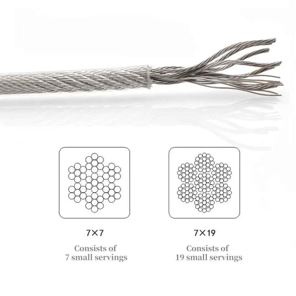 5/10 Meter Steel wire rope with PVC Coated Flexible Soft Transparent Cable Lighting Curtain Cord Suspension ropes 1/2/3/4/5/6mm