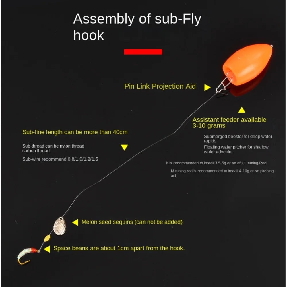 Mồi Câu Ruồi 5 Món - Sắc Màu Nhân Tạo Bionic Fly - Daisan Mart