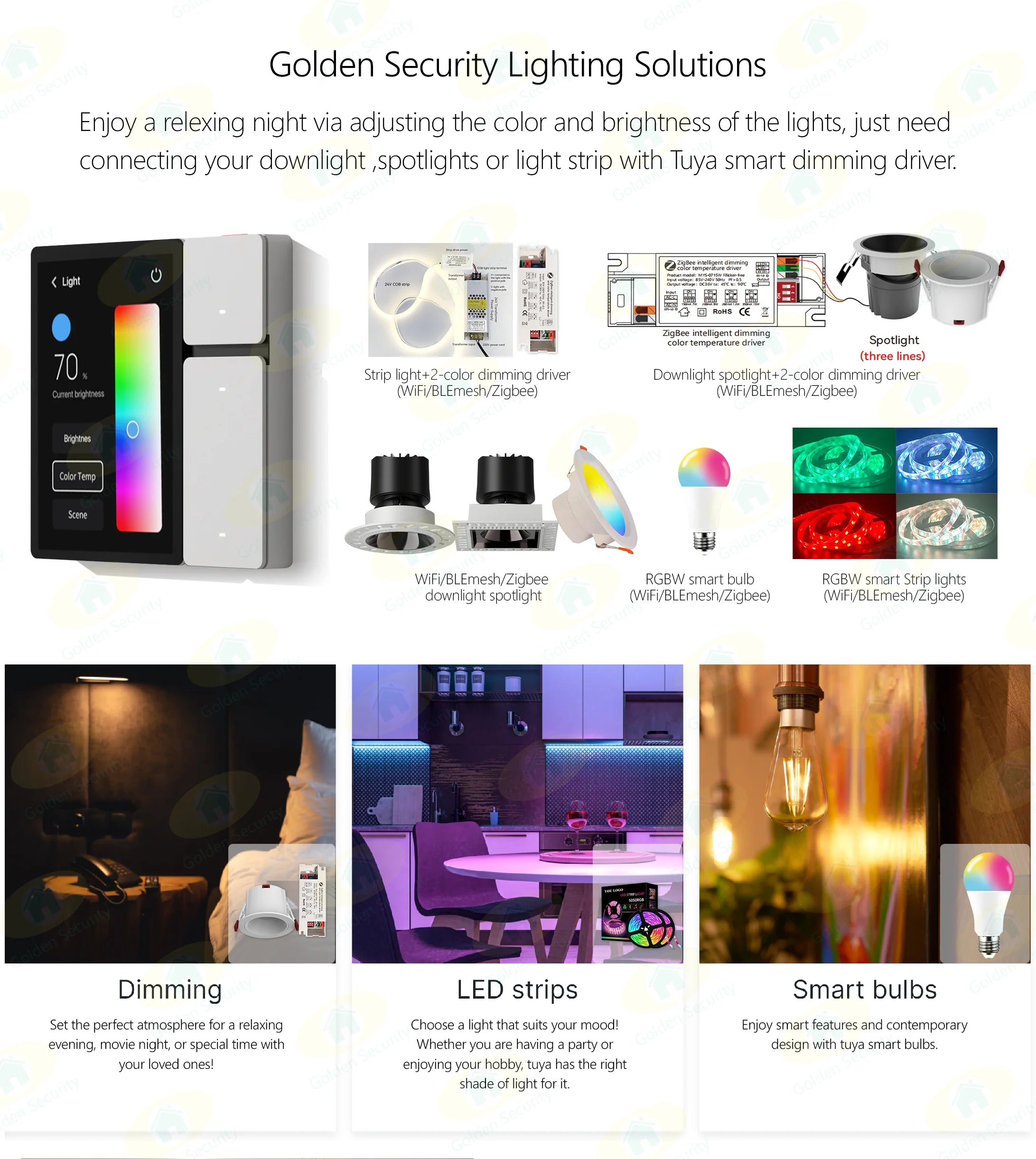Bảng Điều Khiển Nhà Thông Minh SIGMESH Đa Năng - Daisan Mart