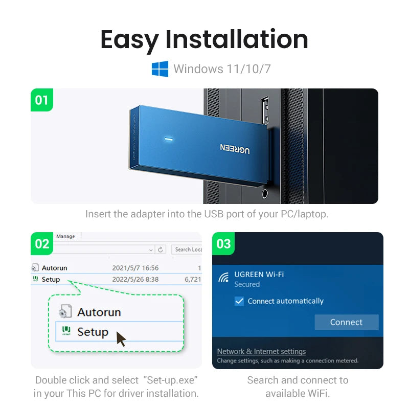 WiFi USB UGREEN AX900 - Kết Nối Siêu Tốc WiFi6 - Daisan Mart