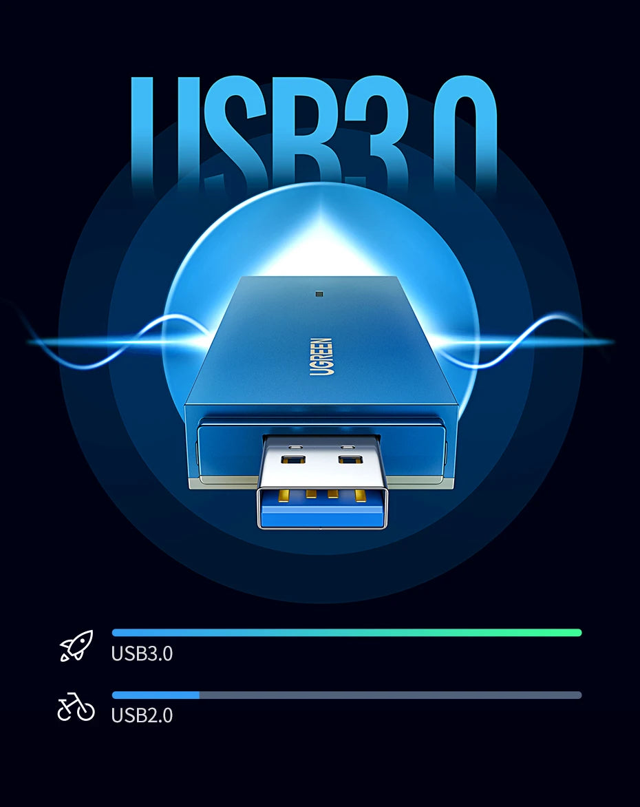 WiFi USB UGREEN AX900 - Kết Nối Siêu Tốc WiFi6 - Daisan Mart