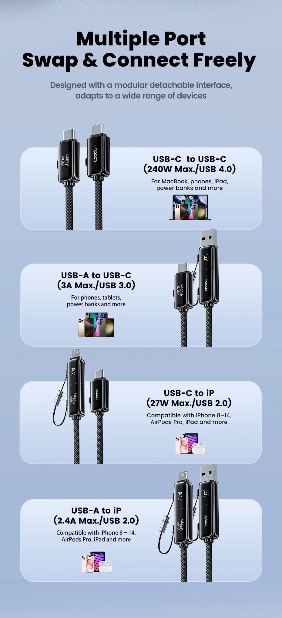 Toocki Cáp Sạc Đa Năng 240W Cho iPhone & Macbook - Daisan Mart
