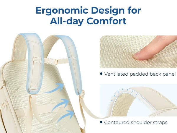 BAGSMART 3PCS Suitcases Travel Backpack for Women 17.3 inch Laptop Backpack Anti-theft Waterproof School Backpack