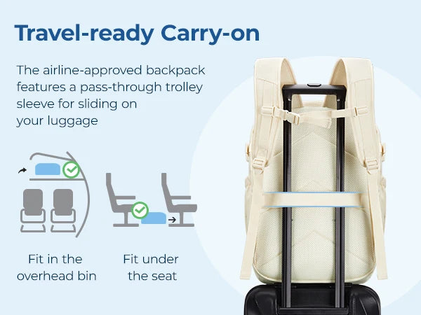 BAGSMART 3PCS Suitcases Travel Backpack for Women 17.3 inch Laptop Backpack Anti-theft Waterproof School Backpack