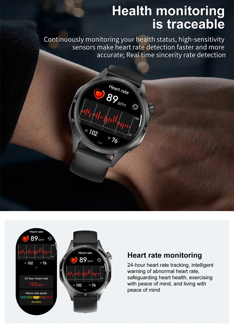 Đồng Hồ Thông Minh Nam 2025 - GPS AMOLED Chống Nước - Daisan Mart