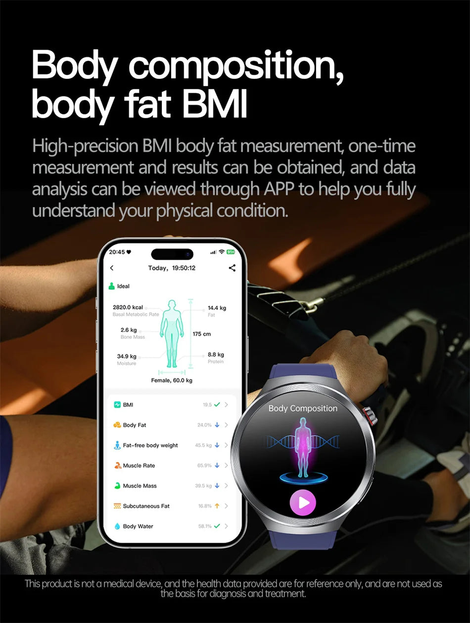 Đồng Hồ Sức Khỏe Đa Năng ECG+PPG Đo Mỡ, Huyết Áp