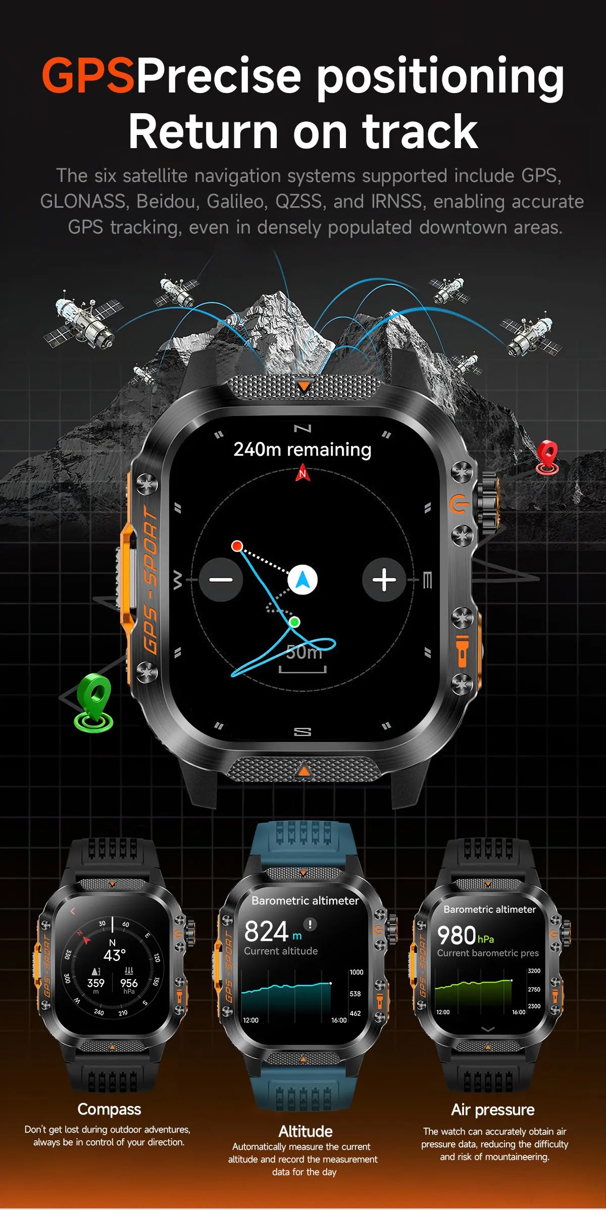 2025 AMOLED 智慧手錶，定位與運動