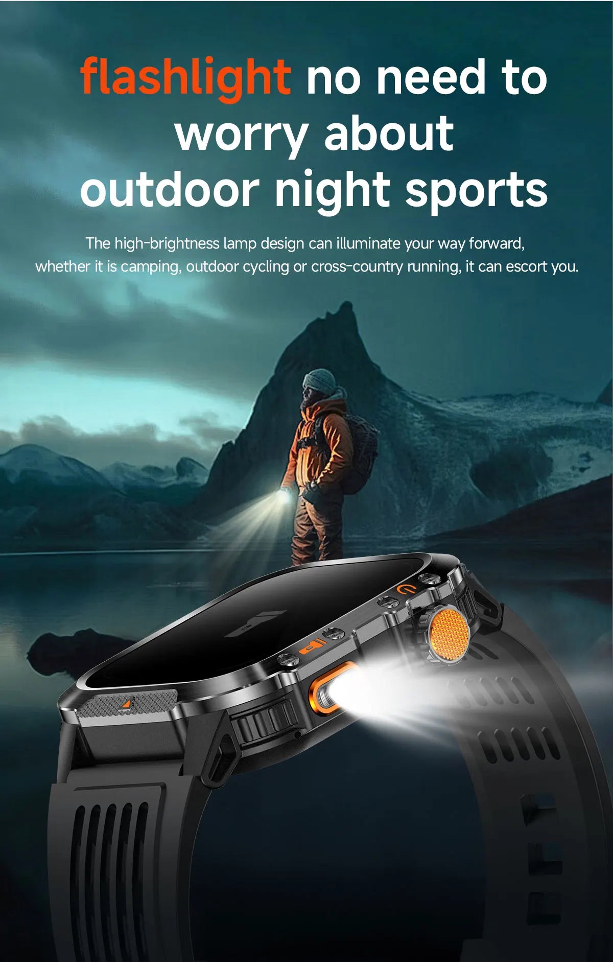 2025 AMOLED 智慧手錶，定位與運動