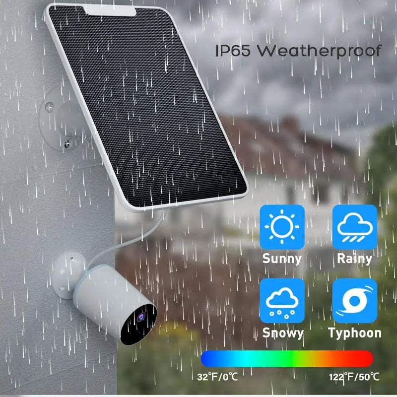 Tấm Pin Năng Lượng Mặt Trời Chống Nước Cho Camera - Daisan Mart