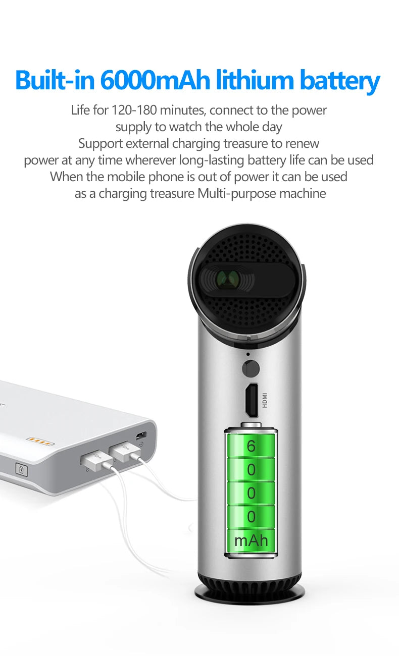 Máy Chiếu KIXIN K5 4K Mini - Rạp Phim Di Động Android 11 - Daisan Mart