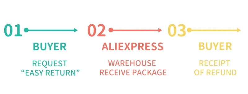 Đồ Lót Định Hình Nâng Mông Body Gợi Cảm Lưới Chéo - Daisan Mart