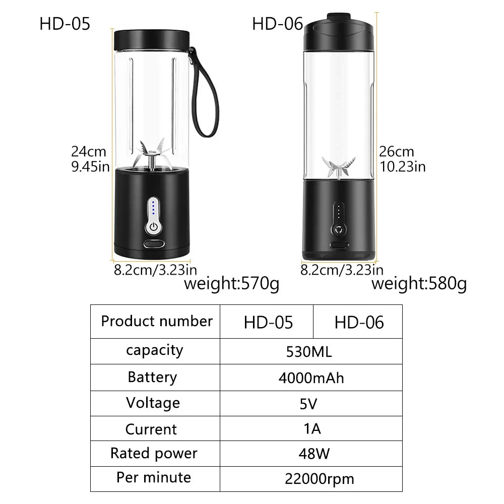 Portable Blender Powerful 6 Balde Personal juicer For Shakes And Smoothies Usb Rechargeable Portable Cup Fruit Fresh Juice Mixer - Daisan Mart