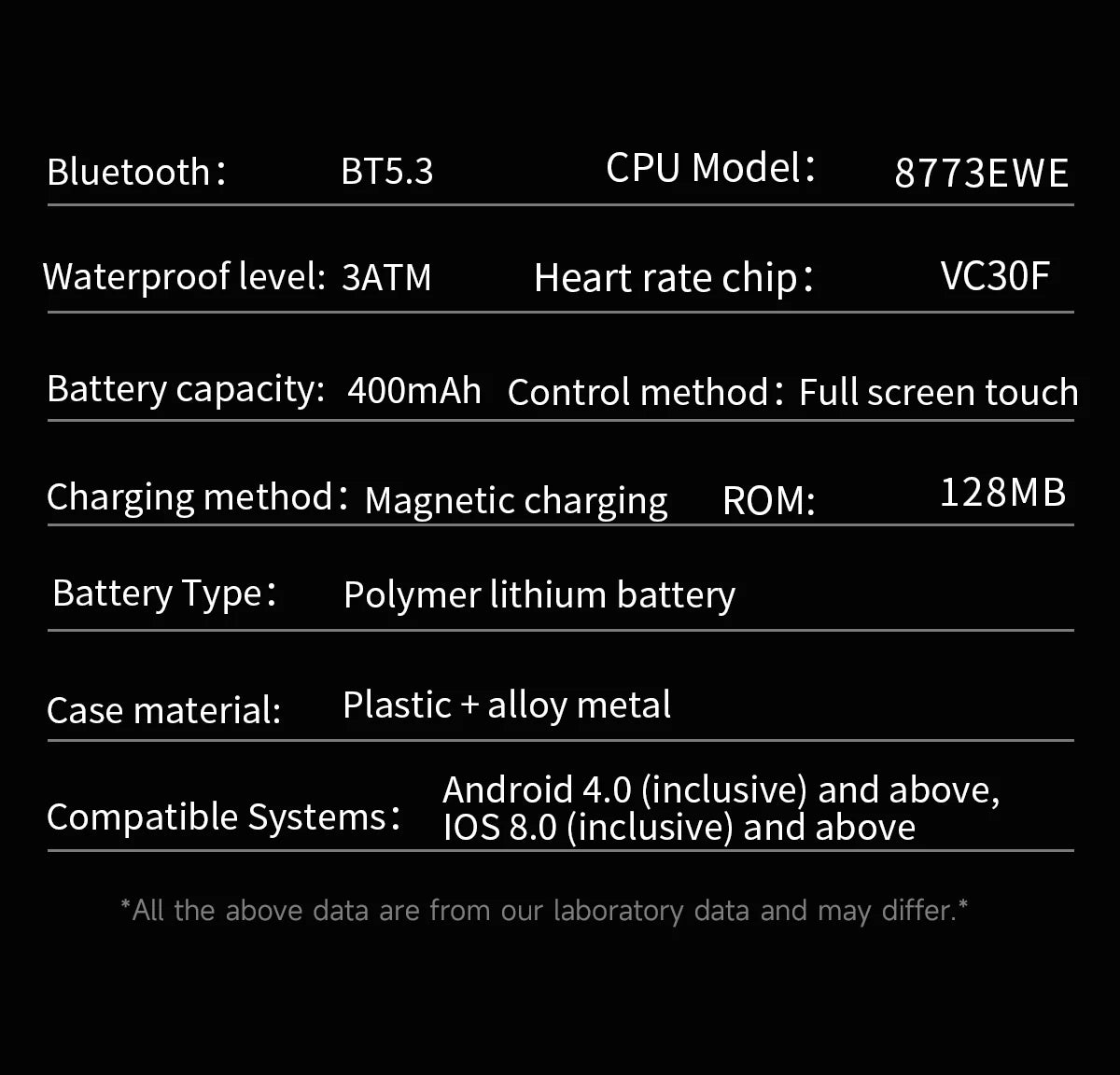 Đồng Hồ Thông Minh Nam 2025 2.01 HD, Gọi Bluetooth - Daisan Mart