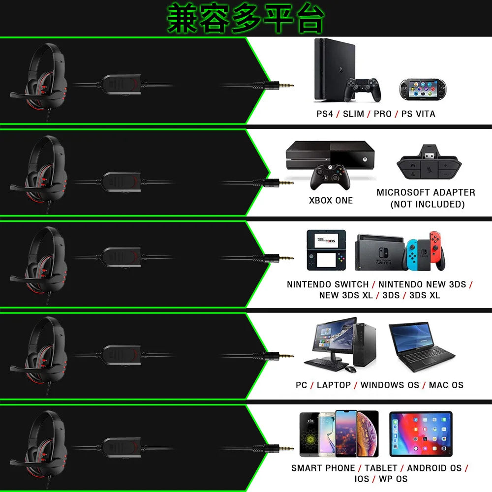 Tai nghe chơi game 3.5mm có mic cho PC PS4 máy tính - Daisan Mart