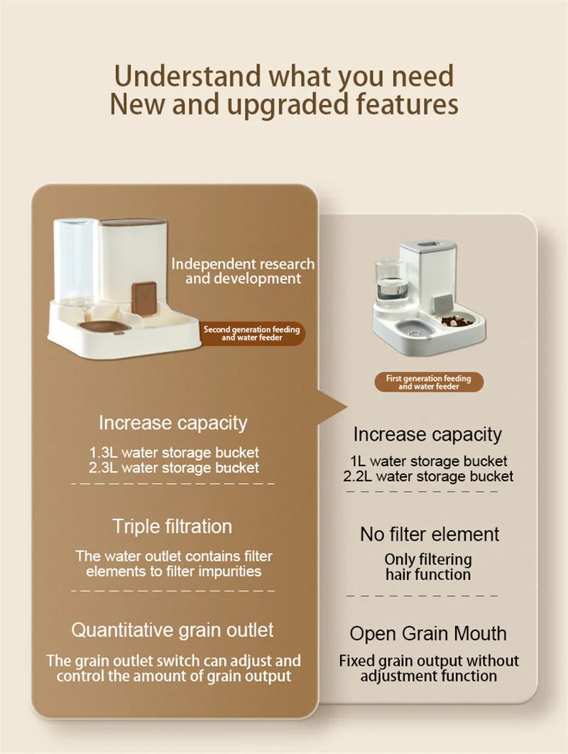 Pet Cat Automatic Feeder, Water Dispenser, Large Capacity Dry Wet Separation Food Container, Pet Supplies - Daisan Mart