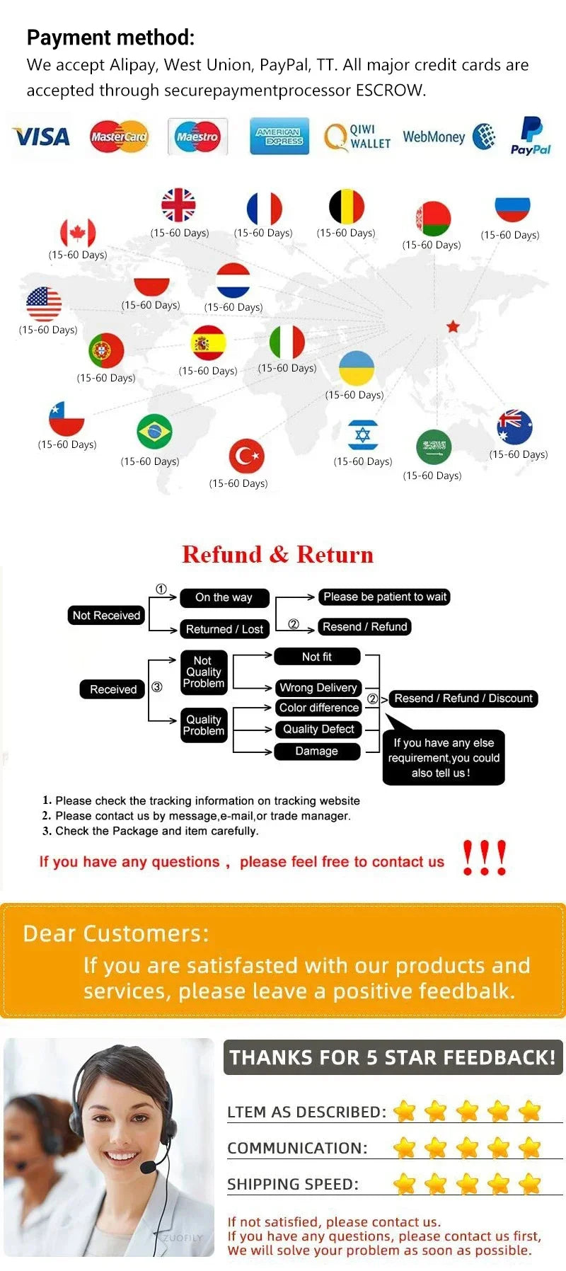 Eyebrow &amp; Eyelash Growth Serum - Anti-Hair Loss