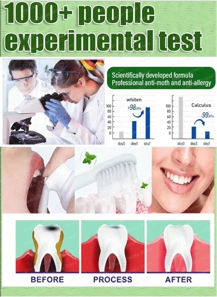 Anti Decay Toothpaste repairs cavities, removes cavities, cleans plaque, whitens teeth, and freshens breath - Daisan Mart