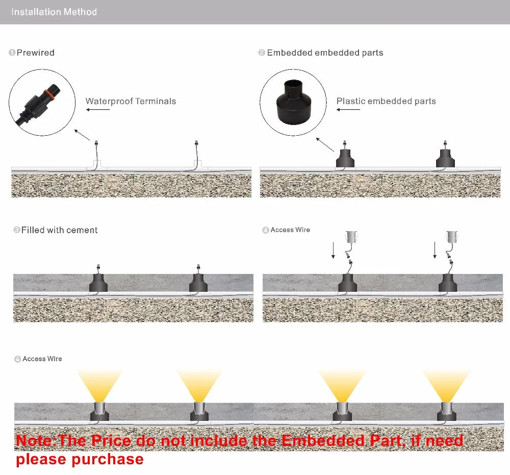Đèn LED 3W Chống Nước IP68 Cho Hồ Bơi An Toàn 12-24V