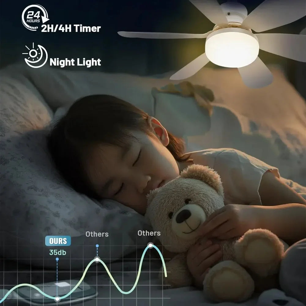 Quạt Trần Mỏng 52cm - Điều Khiển Từ Xa, Yên Tĩnh - Daisan Mart