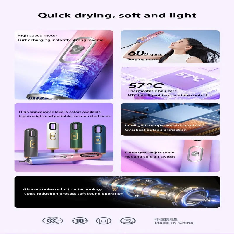 Xiaomi High-speed Hair Dryer 110v Powerful Airflow US/EU Professional Ionic Blow Dryers Multi Functional Household Use 2025 - Daisan Mart