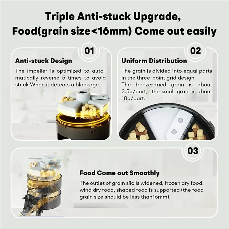 AA81-APP Control Automatic Pet Feeder,4.2L 2.4G Wifi Enabled Pet Feeder,Dual Bowl Automatic Pet Food Dispenser For Cats&Dog - Daisan Mart