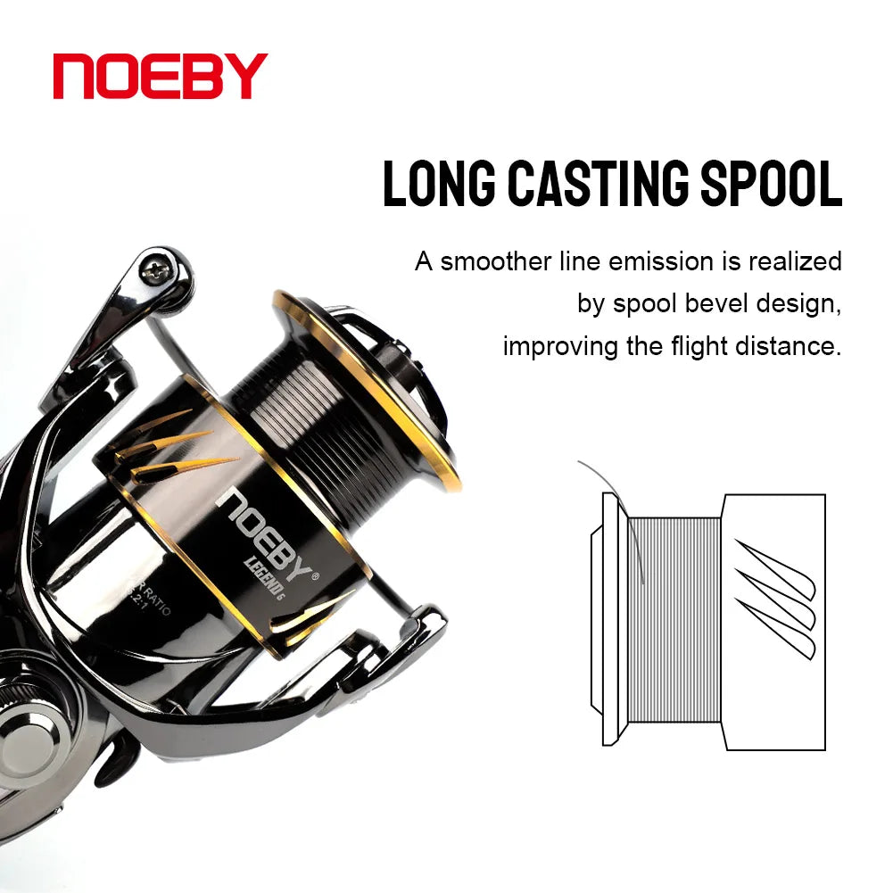Hot Sale 2000-6000 Legend Series Metal Arm Fishing Tackle Sea Water Spinning Fishing Reels - Daisan Mart