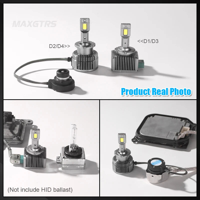 Đèn LED Ô Tô MAXGTRS D3S 24000LM Siêu Sáng 6500K - Daisan Mart
