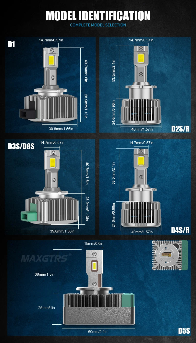 Đèn Pha MAXGTRS Turbo LED 24000LM 6500K 90W Plug&Play - Daisan Mart
