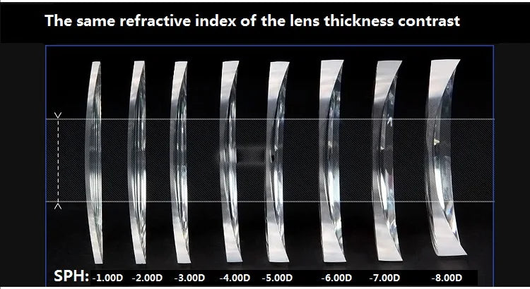 A Pair Of Optical Tinted Lens Dyed Myopia Presbyopia Aspheric Prescription Scratch-resistant 1.56 1.61 1.67 Index - Daisan Mart