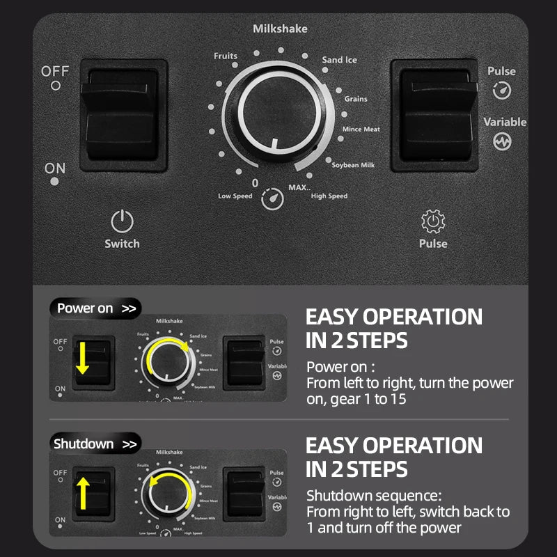 500瓦重型商用攪拌機 固定式攪拌器 冰沙機 廚房電器 專業高功率食物處理機