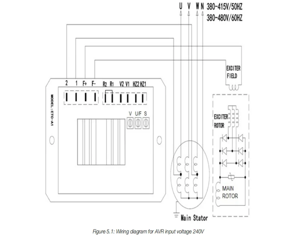 Ổn Áp AVR ETC-A1 - Máy Phát Điện 2024 - Daisan Mart