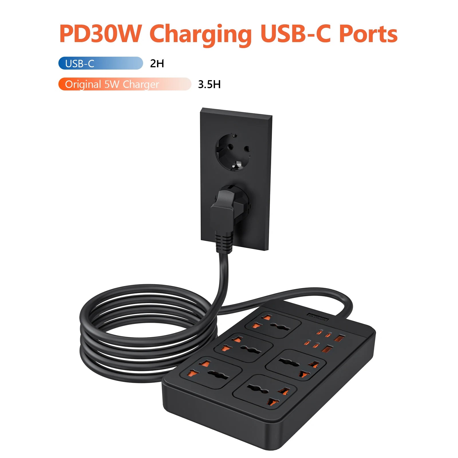 Ổ Cắm Đa Năng 1.8M - Sạc Nhanh USB PD 20W - Daisan Mart
